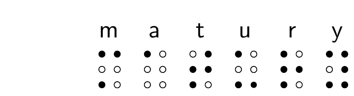 Przykładowe znaki w piśmie Braille’a